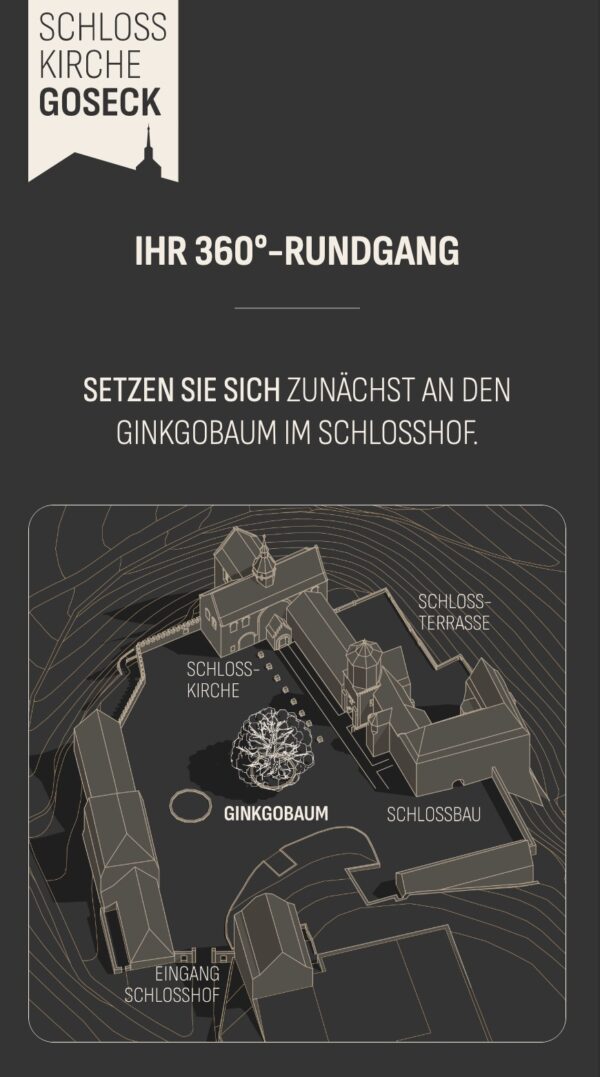 Startbild des 360°-Rundgangs